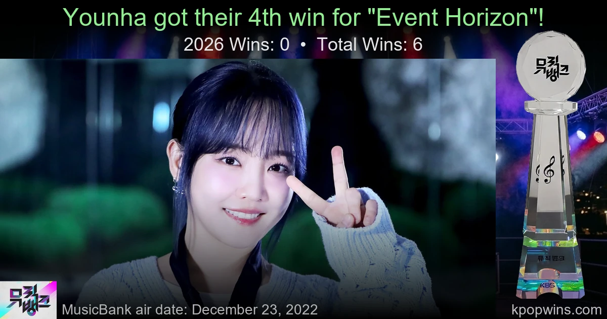 Younha - Event Horizon